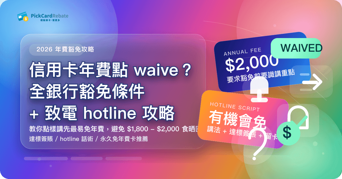 信用卡年費點 waive？2026 全銀行豁免條件 + 致電 hotline 攻略