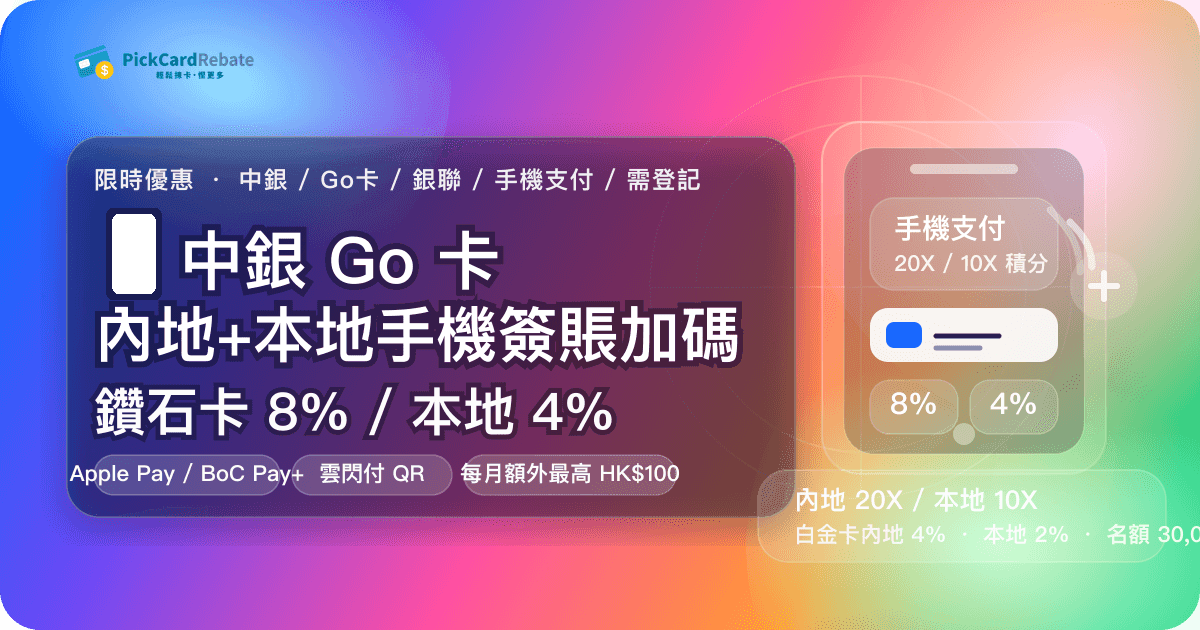 📱 中銀 Go 卡內地+本地手機簽賬加碼｜鑽石卡內地 8% / 本地 4%