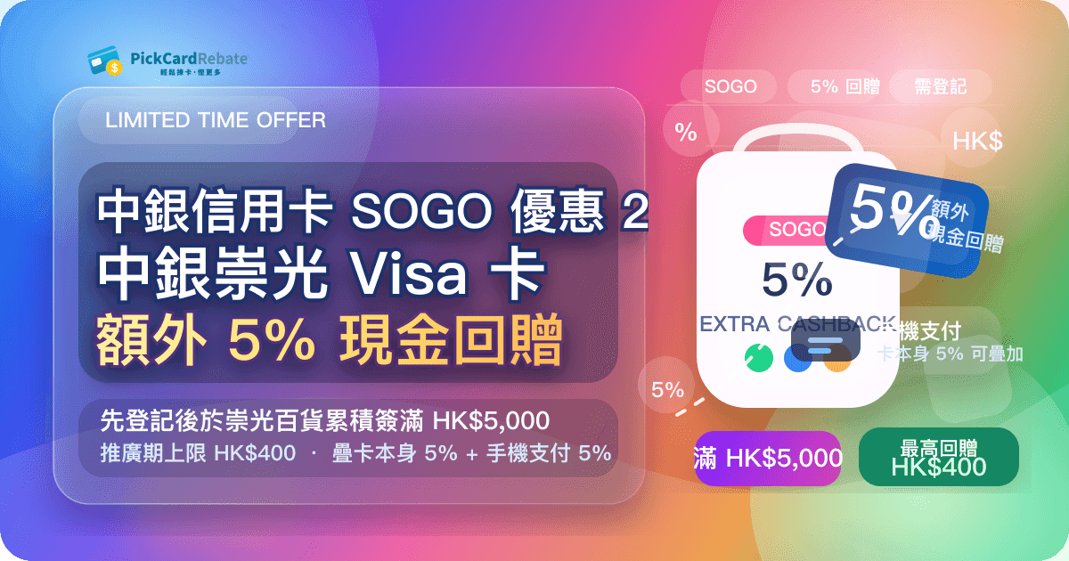 中銀信用卡 SOGO 優惠 2026|中銀崇光 Visa 卡額外 5% 現金回贈