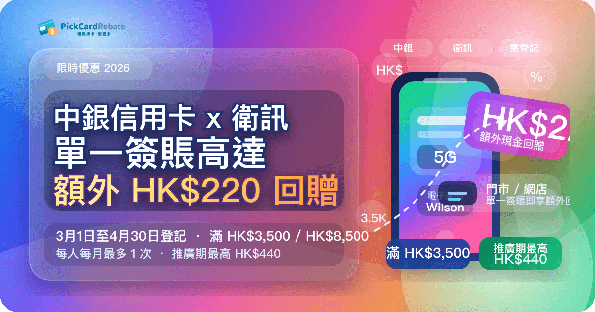 中銀信用卡 x 衛訊優惠 2026|單一簽賬高達額外 HK$220 現金回贈