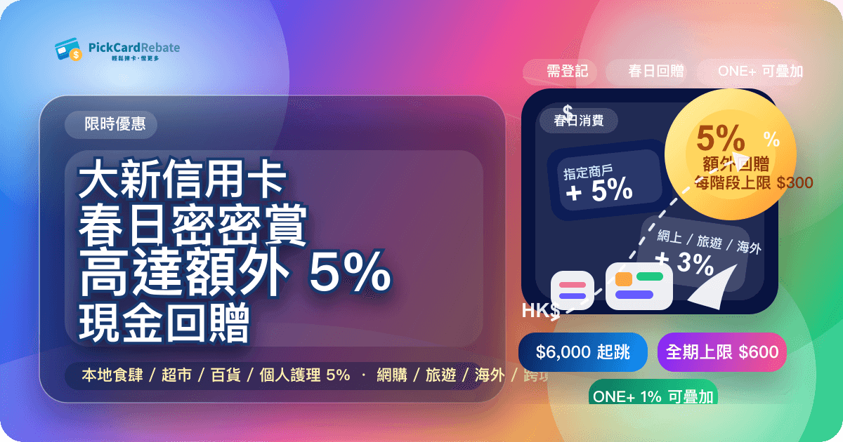🌸 大新信用卡春日密密賞|高達額外 5% 現金回贈