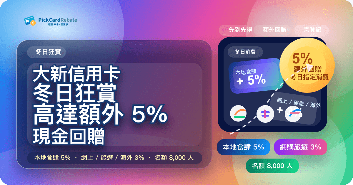 大新信用卡冬日狂賞｜高達額外5%現金回贈