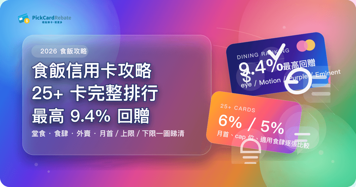 2026 食飯信用卡攻略｜25+ 卡完整排行，最高 9.4% 回贈