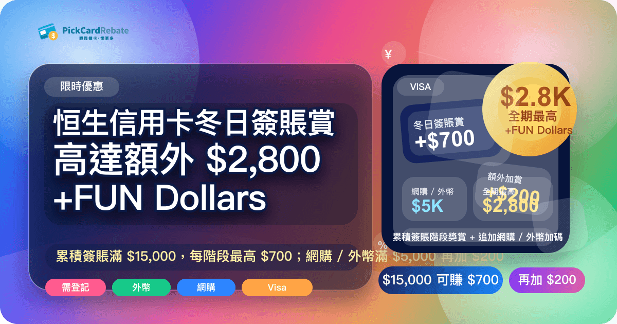 恒生信用卡冬日簽賬賞 - 高達額外 $2,800 +FUN Dollars