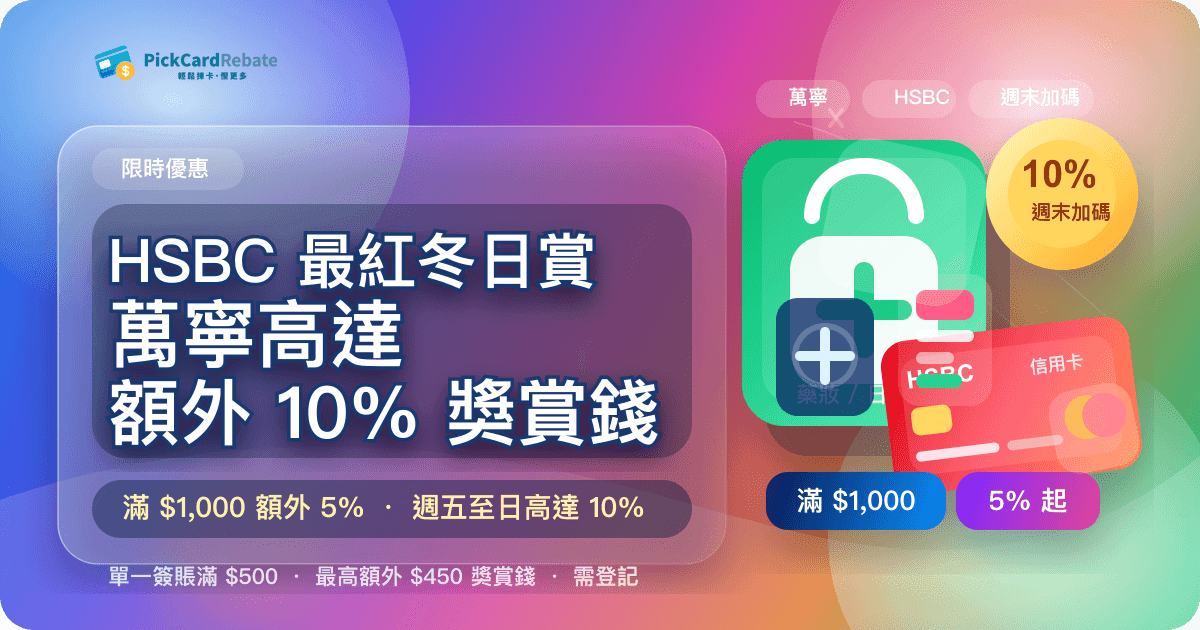 HSBC 最紅冬日賞 - 萬寧高達額外 10% 獎賞錢