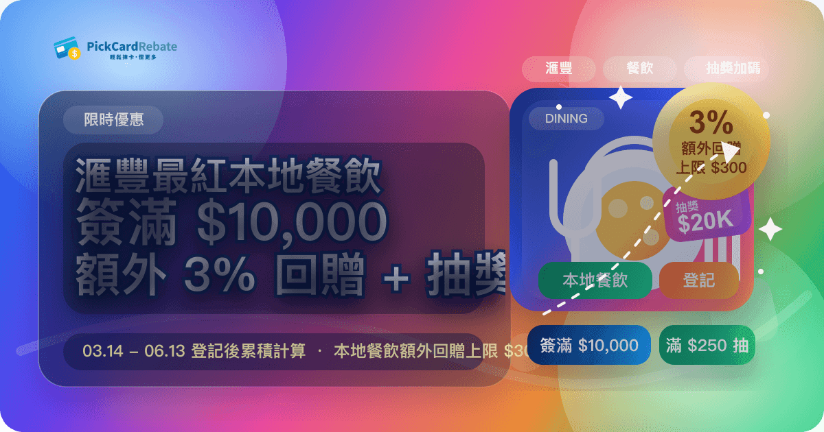 滙豐最紅本地餐飲簽賬獎賞 2026｜累積簽滿 $10,000 餐飲額外 3% 回贈 + 抽獎！