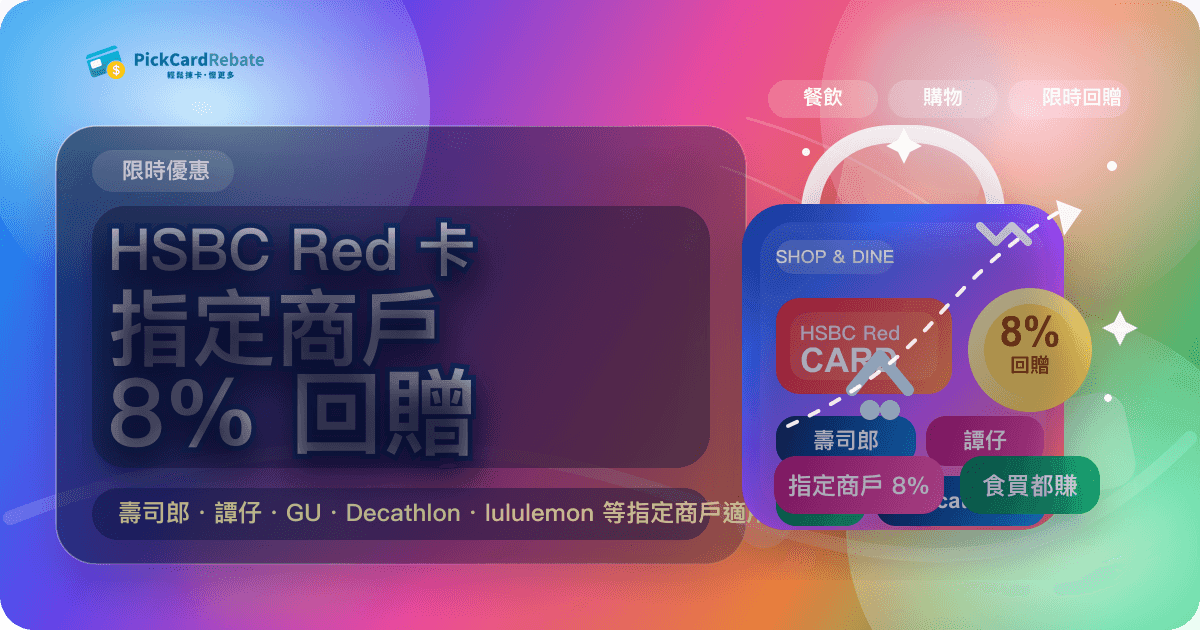 HSBC Red 卡指定商戶 8% 回贈