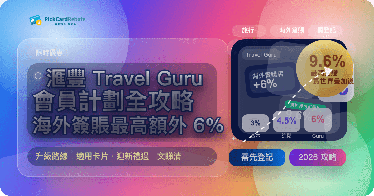 🌍 滙豐 Travel Guru 會員計劃全攻略|海外簽賬最高額外 6% 回贈!升級路線、適用卡片一文睇清