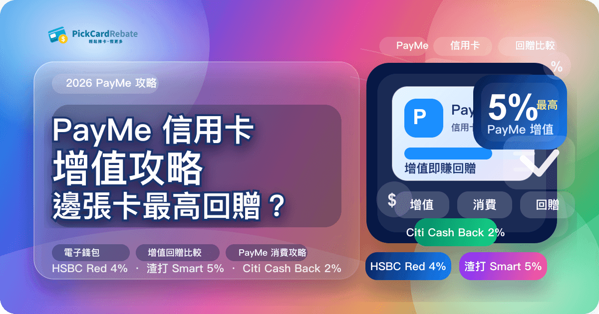 2026 PayMe 信用卡增值攻略｜邊張卡最高回贈？