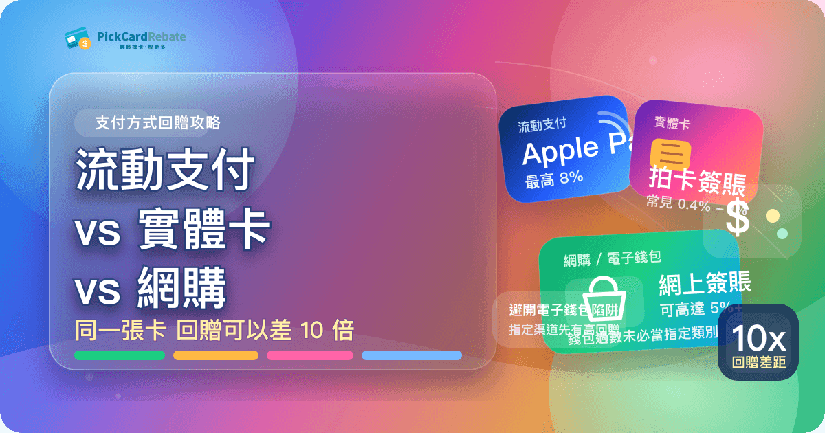 支付方式回贈攻略｜流動支付 vs 實體卡 vs 網購