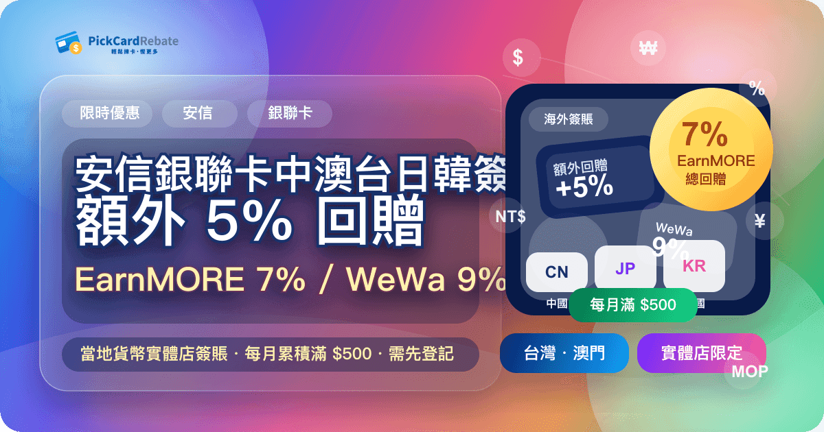 🔥 安信銀聯卡中澳台日韓簽賬 額外 5% 回贈|EarnMORE 7% / WeWa 9%